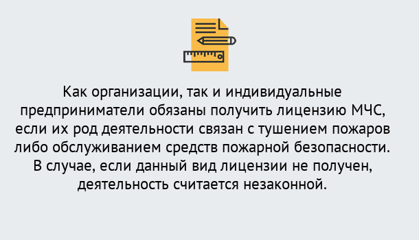 Почему нужно обратиться к нам? Кстово Лицензия МЧС в Кстово