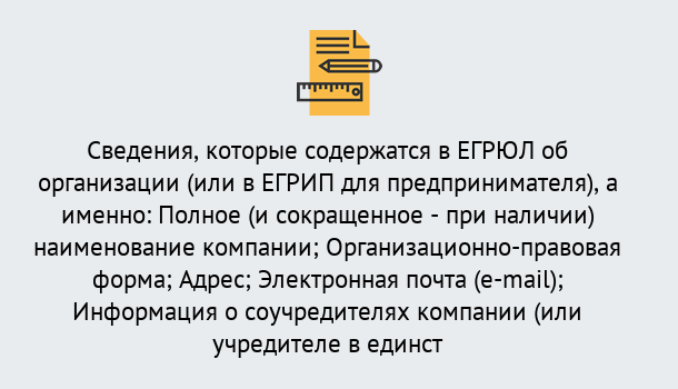 Почему нужно обратиться к нам? Кстово Внесение изменений в ЕГРЮЛ 2019 в Кстово