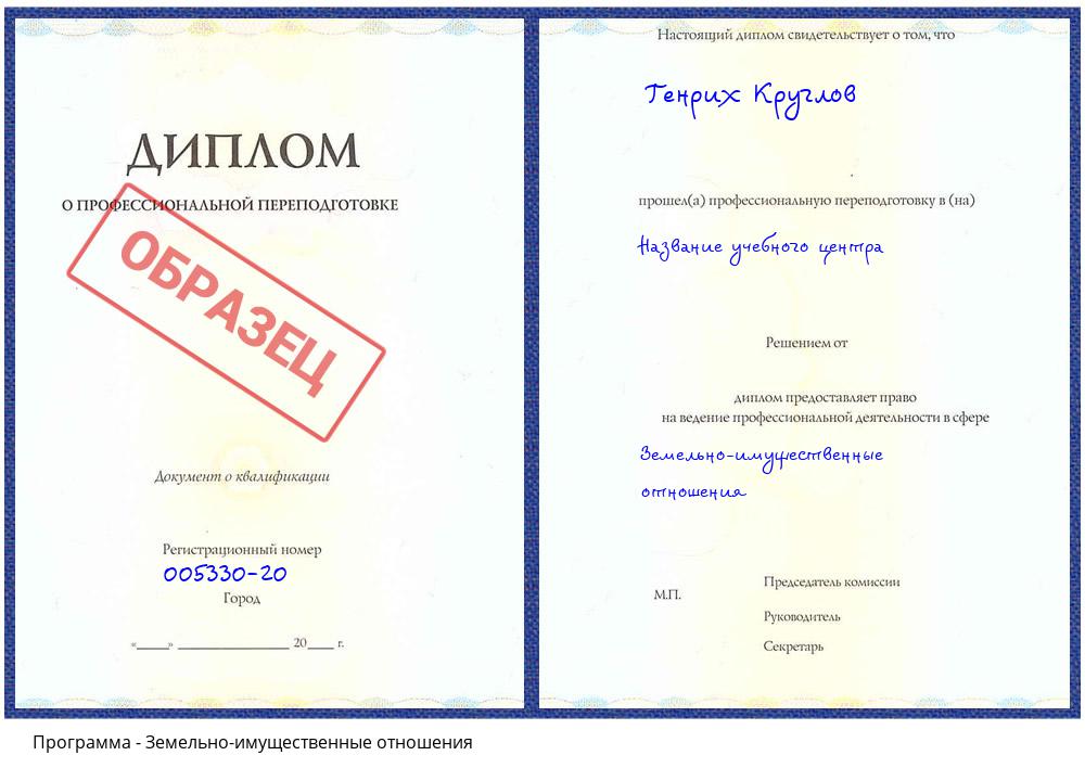 Земельно-имущественные отношения Кстово
