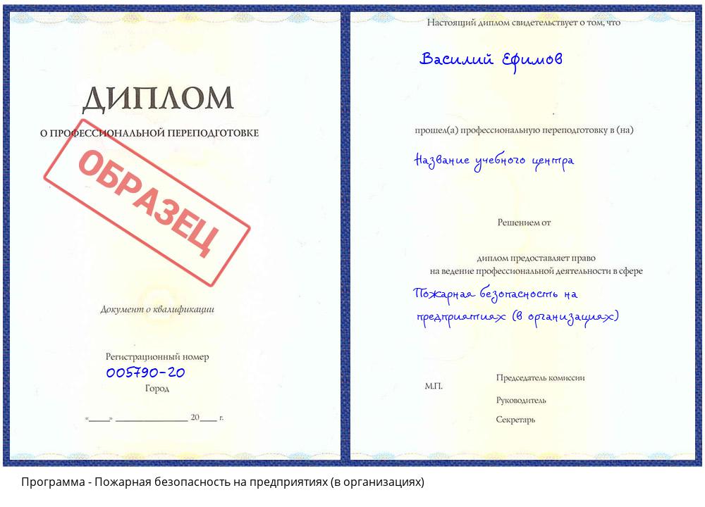 Пожарная безопасность на предприятиях (в организациях) Кстово
