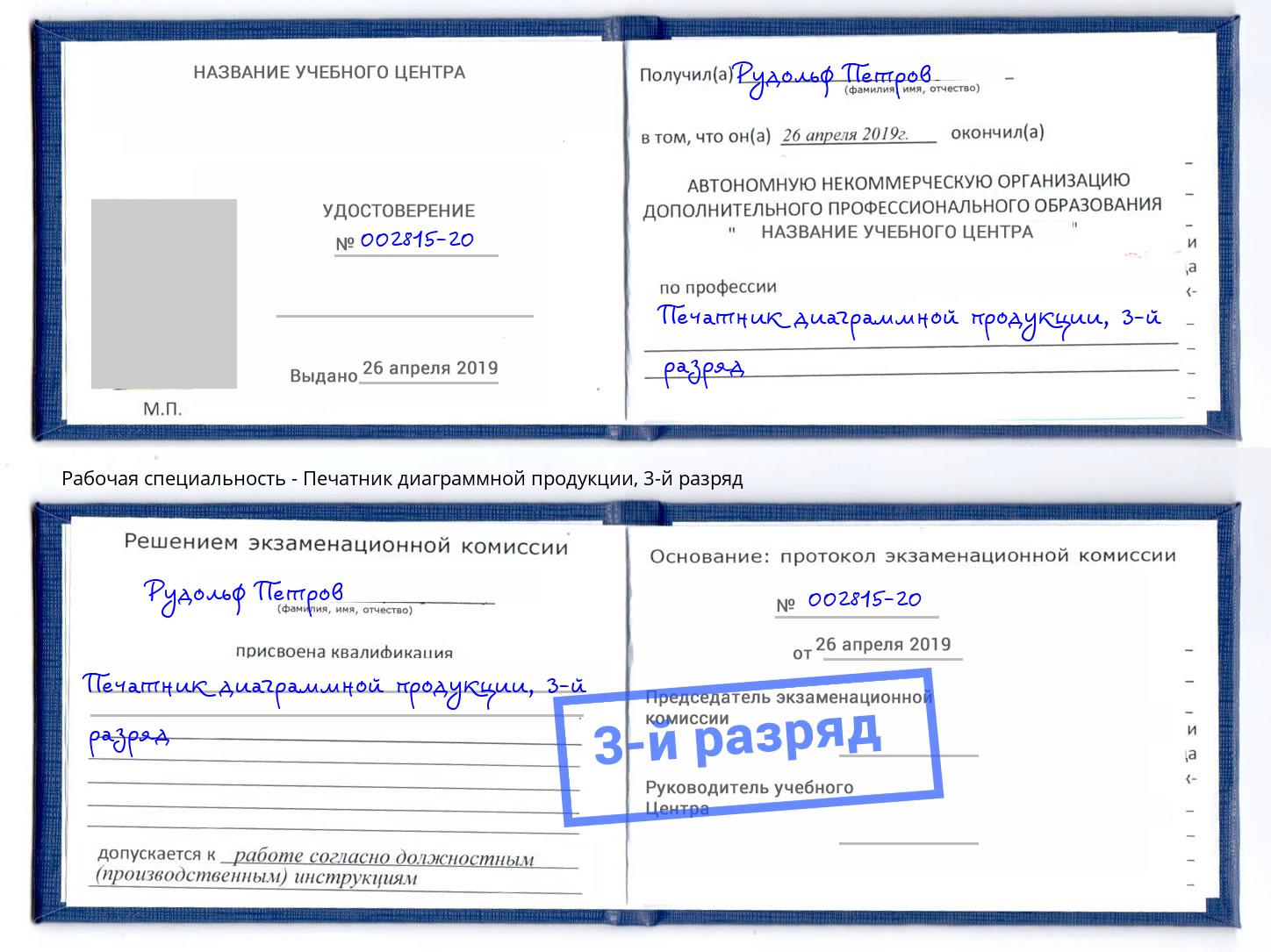 корочка 3-й разряд Печатник диаграммной продукции Кстово