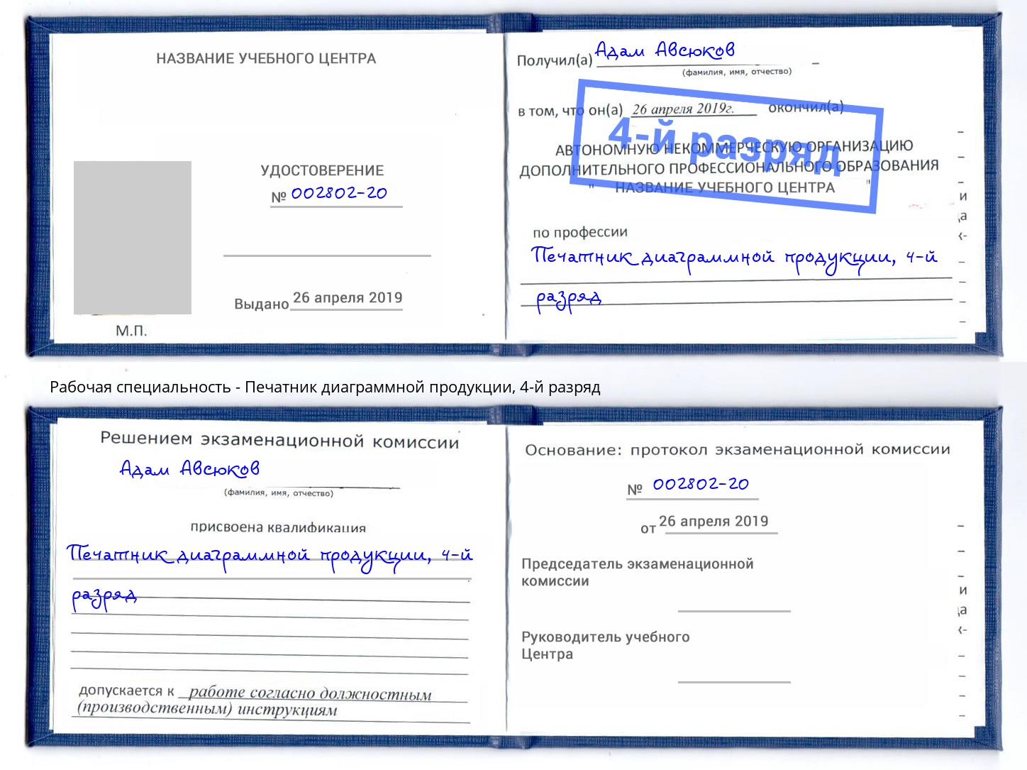 корочка 4-й разряд Печатник диаграммной продукции Кстово